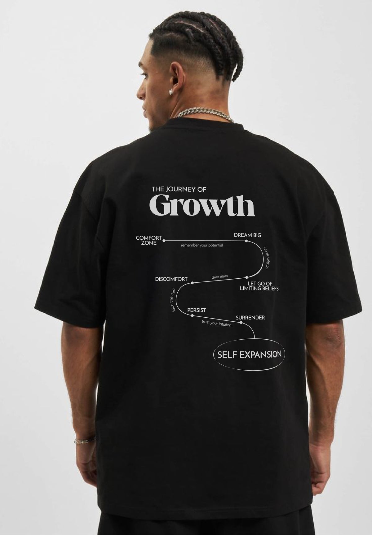 The Journey of Growth Oversized Tshirt - Black